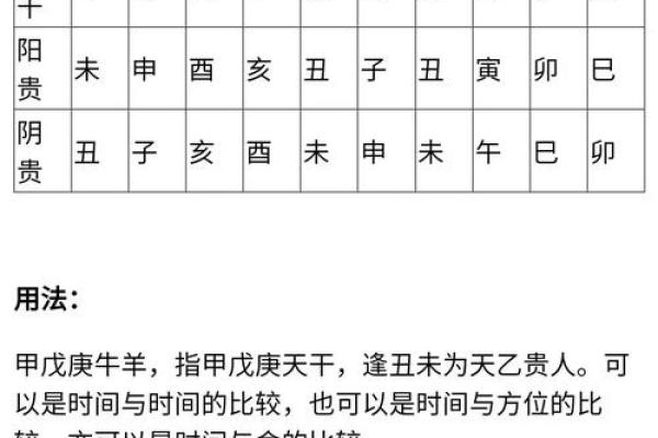 怎样从八字和风水中看小人，如何化解？