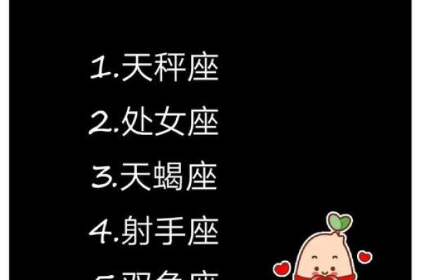 哪个星座排名第一十二星座好男人排行榜