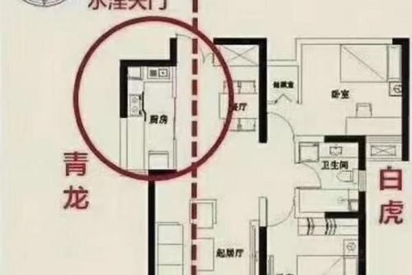 风水学：住宅风水布局七大讲究，你都了解几条？_1