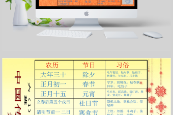 民俗节日，传统节日习俗大盘点