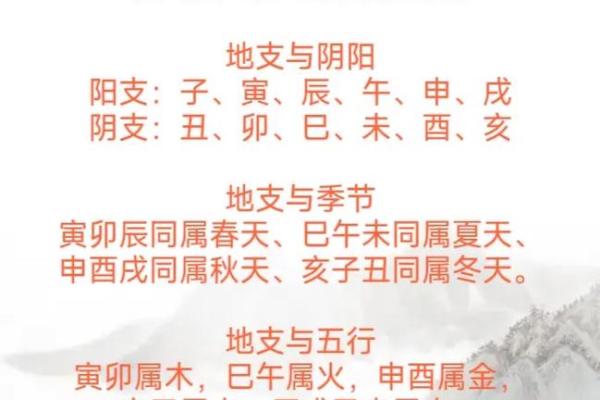 八字地支土多的解析及它们的特点
