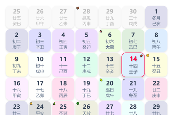 12月17日是什么星座