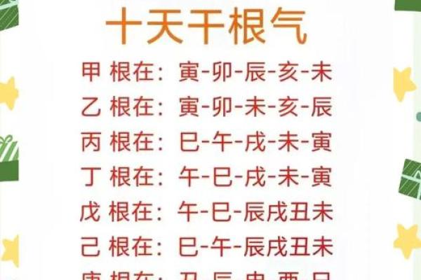 阳宅风水口诀，能助你一臂之力