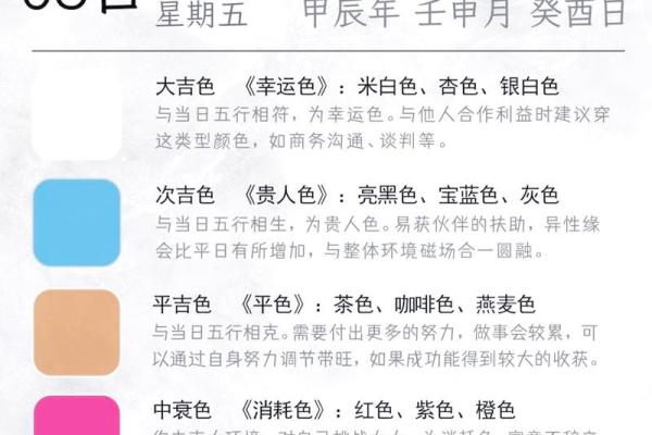 黄历上的吉凶宜忌又叫什么