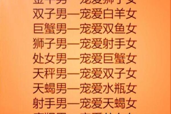 十二星座男最宠哪个星座女 十二星座男最宠爱的星座女