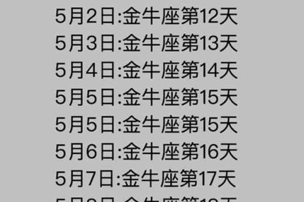 十二星座的金牛座运势怎么样