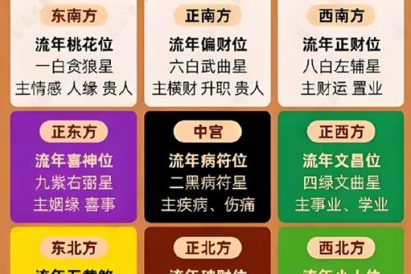 婚姻不稳，如何用风水增进感情
