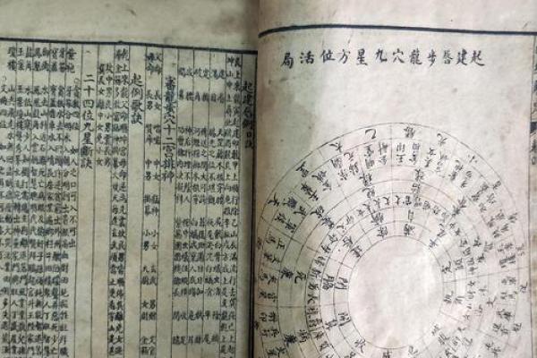 古冶算命