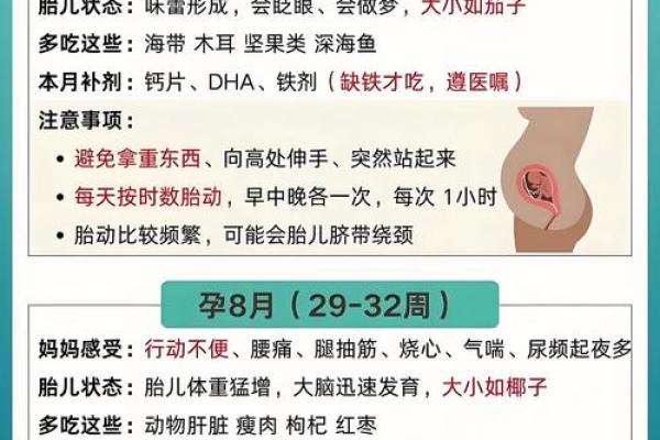 算命的说会怀孕
