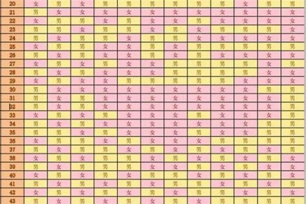 算命的说会怀孕