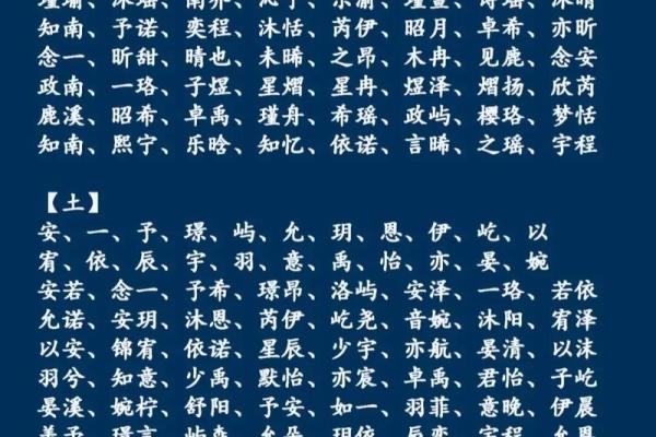 火水木姓名配对好不好 姓名火木水五行搭配怎样？