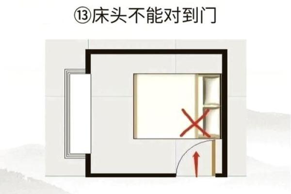 家具摆放风水知识床对着厕所好吗