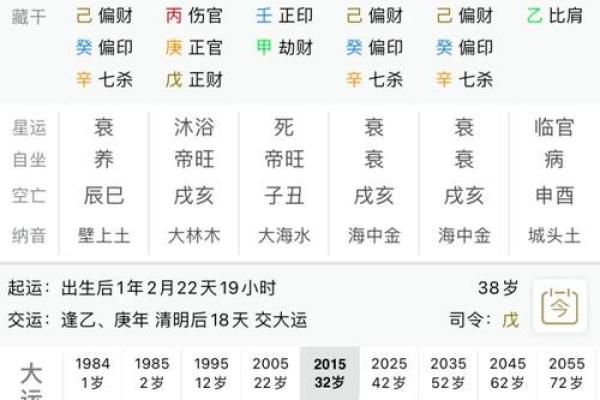 讲授八字命理学（二），四墓库与金木水火土的各自关系及其应用