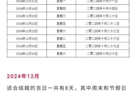 一月吉日结婚 一月结婚黄道吉日？