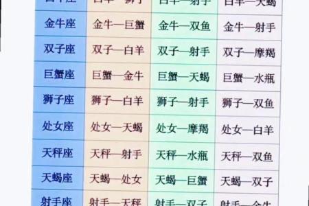 射手女和水瓶男的配对指数 射手女和水瓶男配吗