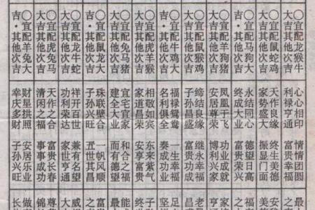 什么样的八字，夫妻感情会好