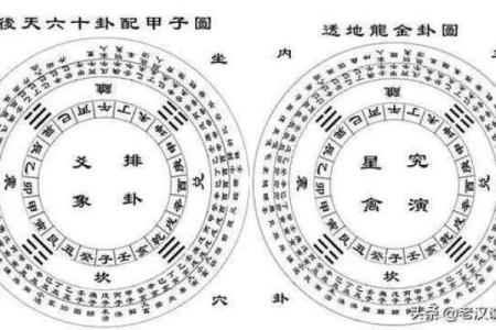 形家风水和理气风水