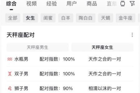 十二星座中，哪些星座最不合对宫？