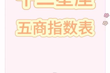 财商排名最高的星座男性特点揭秘