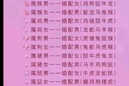 2000属龙女孩最佳婚配 与什么生肖配对最幸福
