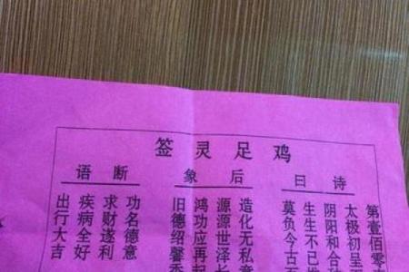 解观音灵签1签求找工作