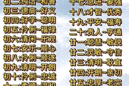 八字命带月德贵人，凡柱中年月日时干上见者为有月德贵人