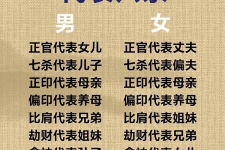 八字断结婚应期，一看就会，请看完