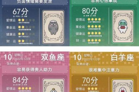 108星座运势查询