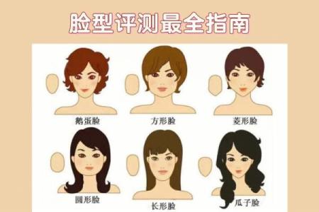 神准测试 -- 上半年有升职机会吗？