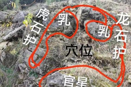 风水宝地寻阴宅方法及点穴秘诀
