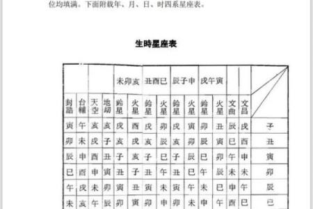 算命培训班