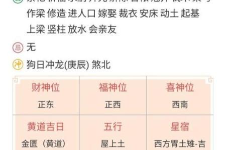 免费算命：八字癸丑日的财库在哪-