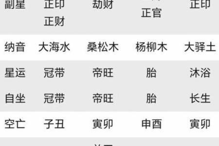属狗的财运方位 从地支所在方向查看 西北方和东方都是不错的