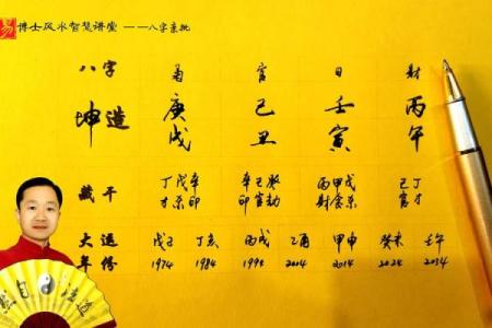 三命通会免费算命网,免费八字详批一生