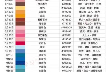 生日姓名配对图片女孩子 姓名生日配对性格色彩？