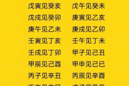 算姻缘免费生辰八字