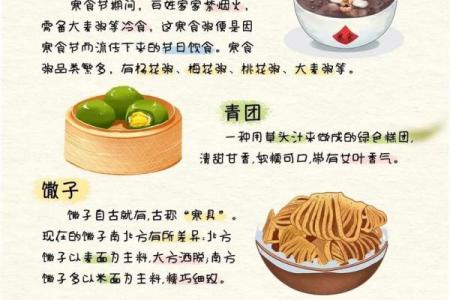 寒食 寒食与哪个节日有关
