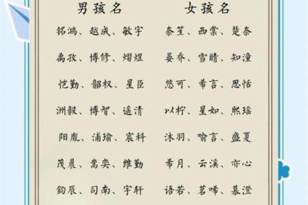 qq网名宝宝名字大全女孩
