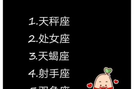哪个星座排名第一十二星座好男人排行榜