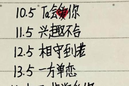 配对男女姓名 配对男女姓名查询？