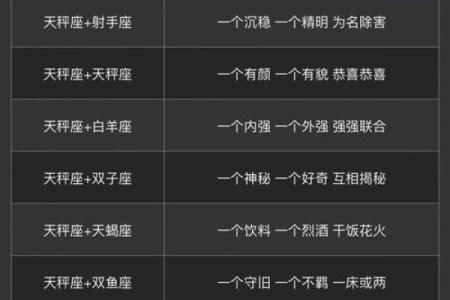 哪些星座男最疼天秤座女生