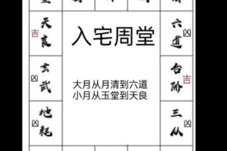 时辰吉凶：2024年10月10日吉凶吉日查询
