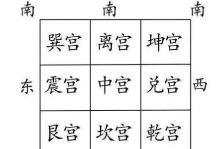如何运用风水布局斗小三？附方法