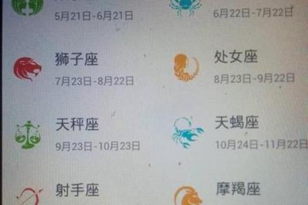 12月17日是什么星座