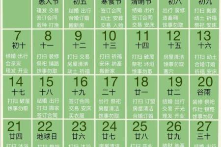 2024年2月8日是黄道吉日吗 是结婚吉日吗