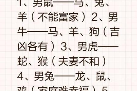 夫妻姓名配对大全查询 夫妻姓名配对大全查询？