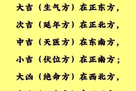 四大吉凶方位的确定