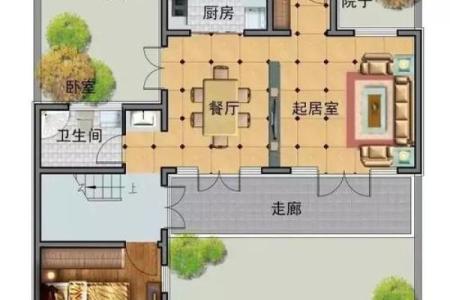 房屋的风水格局是否对人的运势有影响