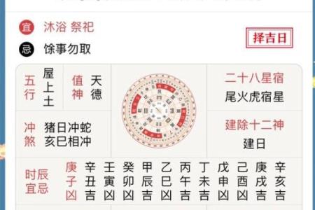 黄历上的吉凶宜忌又叫什么
