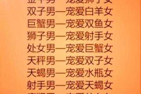 十二星座男最宠哪个星座女 十二星座男最宠爱的星座女